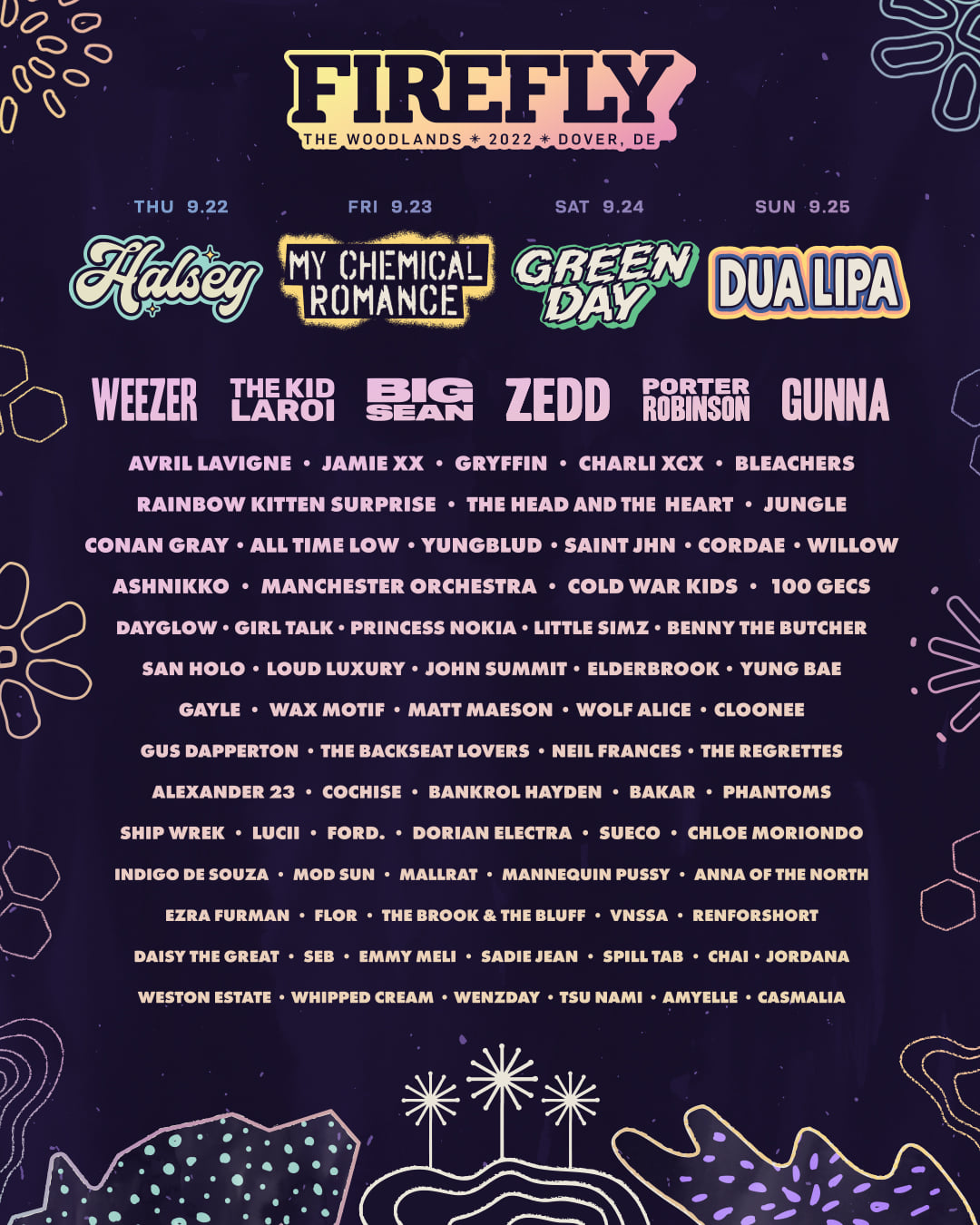 Firefly Festival Unveils 2022 Lineup Featuring Zedd, Porter Robinson & More