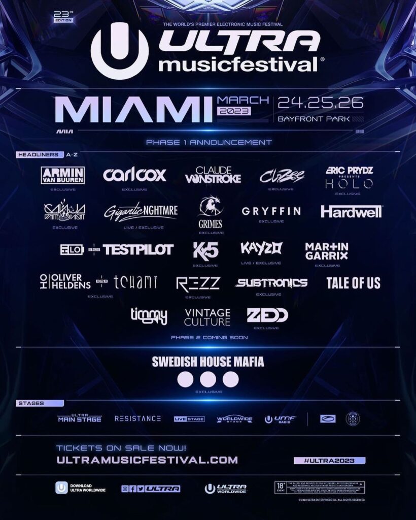 Ultra Music Festival Miami 2024 Lineup Reyna Clemmie