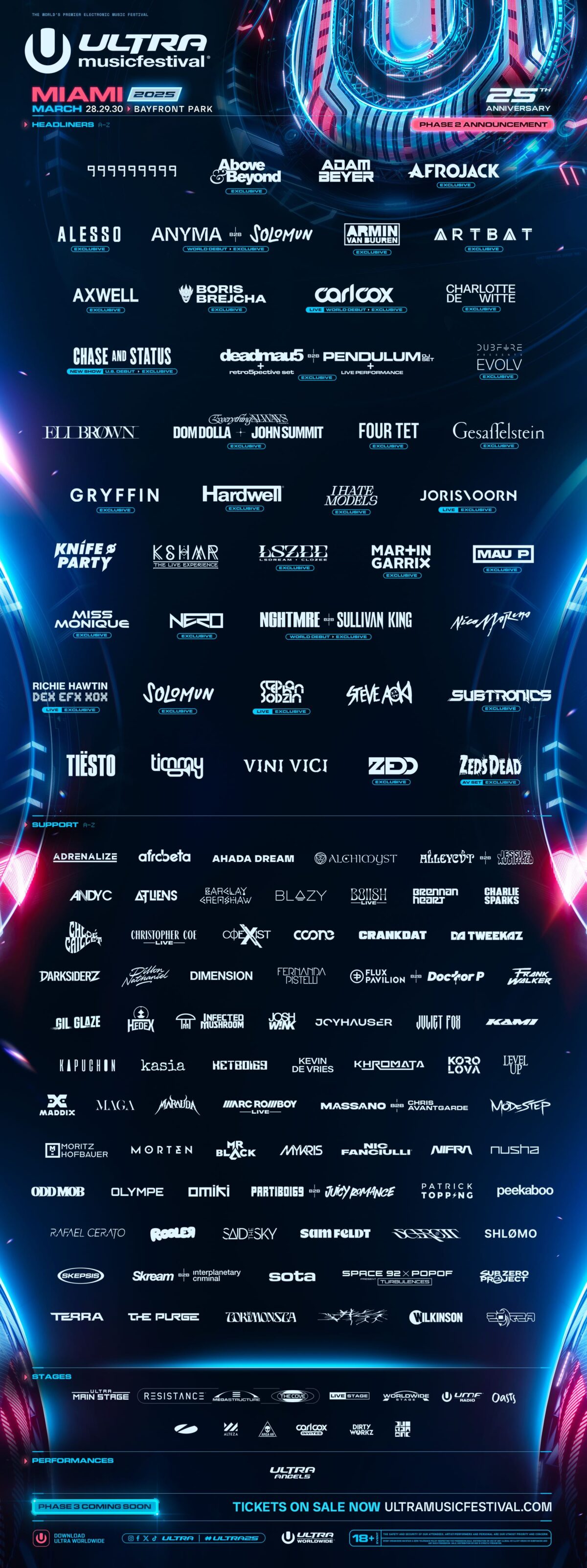 Ultra Music Festival 2025 Phase 2 Lineup Unveiled for 25th Anniversary