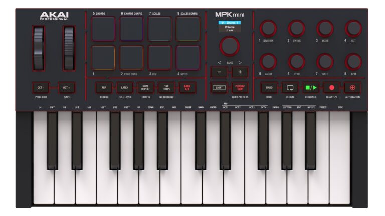 Akai Professional MPK Mini IV: The Ultimate Compact Controller for Modern Music Creators